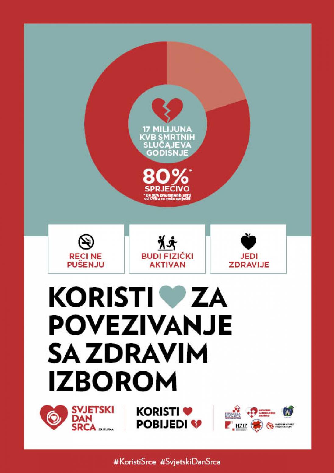 Svjetski dan srca 2021.