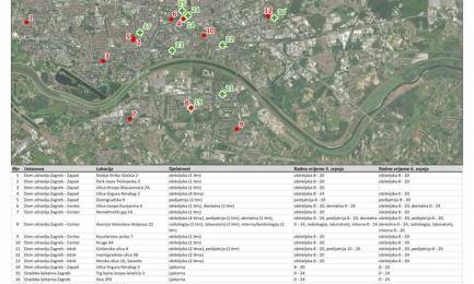 Tijekom nadolazećeg vikenda dodatnih 17 timova i pet novih lokacija posebnih dežurstava u domovima zdravlja